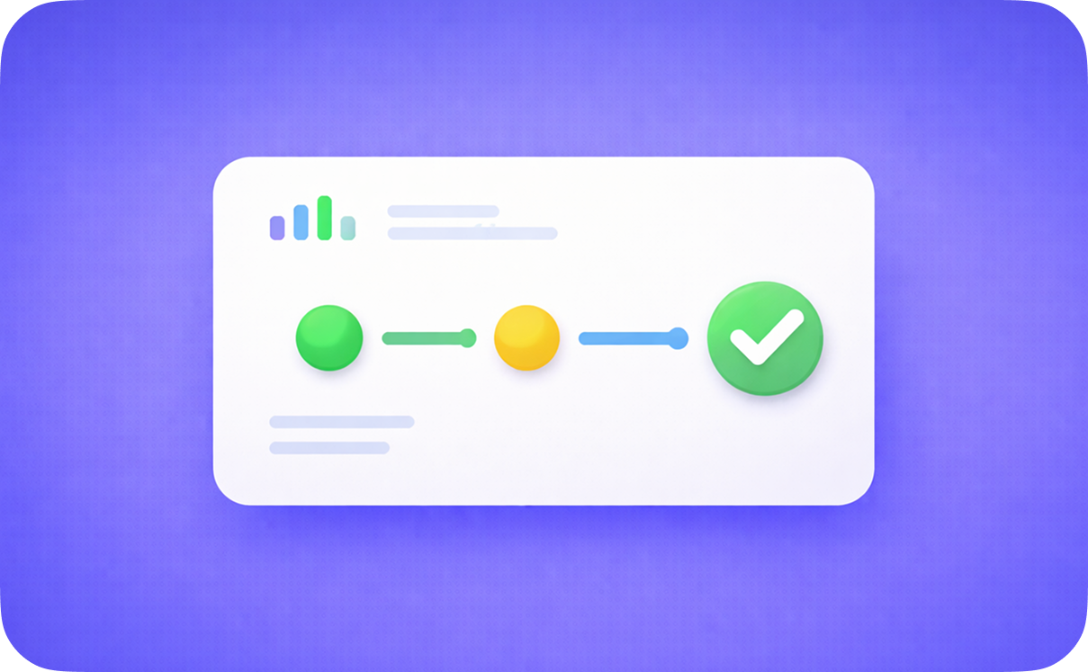 Performance & commission tracking